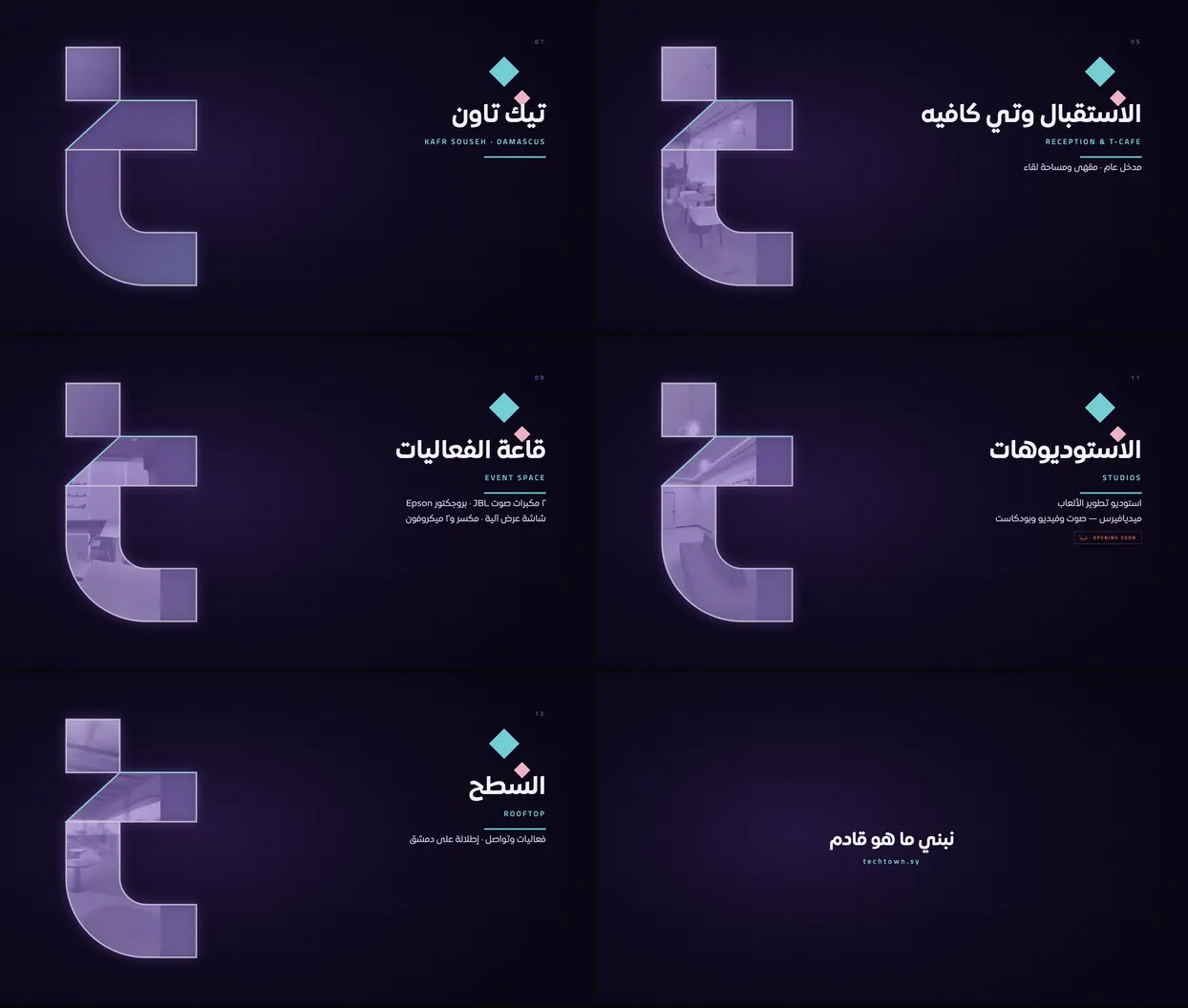 The t as vessel — six frames